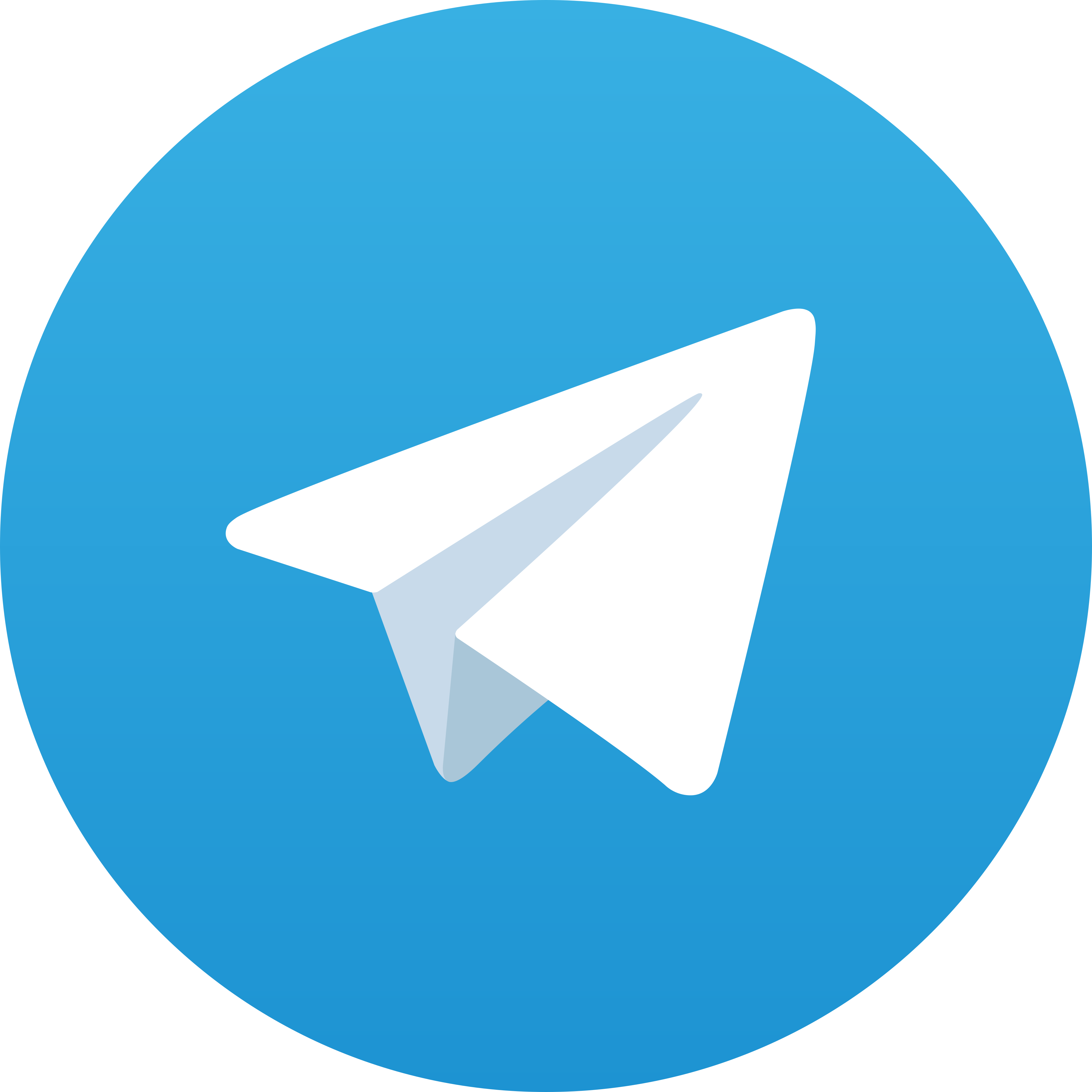 Telegram SUNDA4D